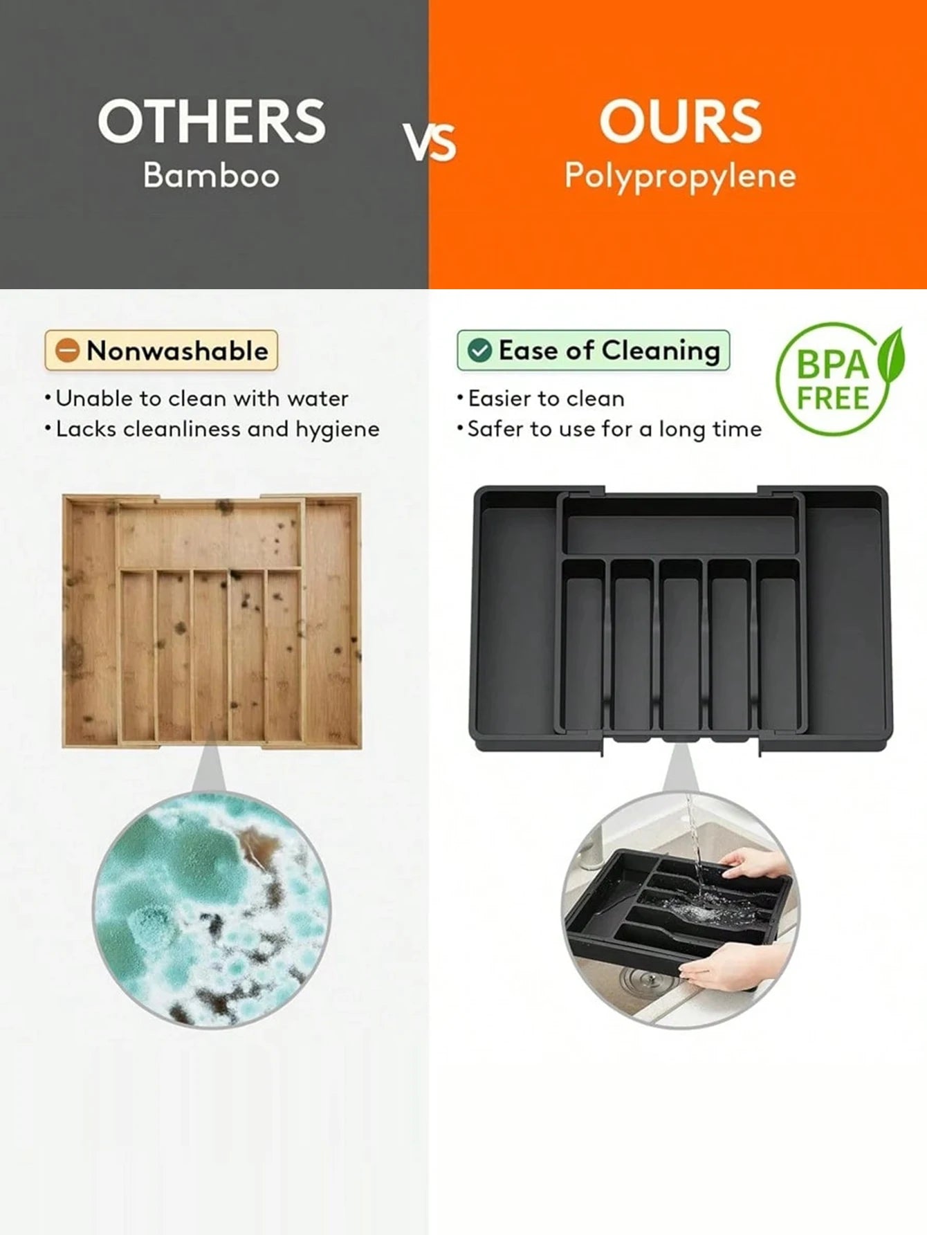 Organizador de gavetas de cozinha