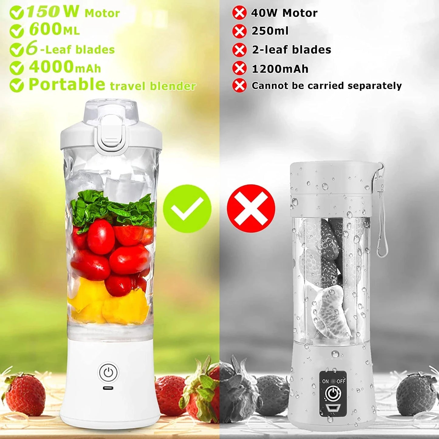 Liquidificador Portatíl