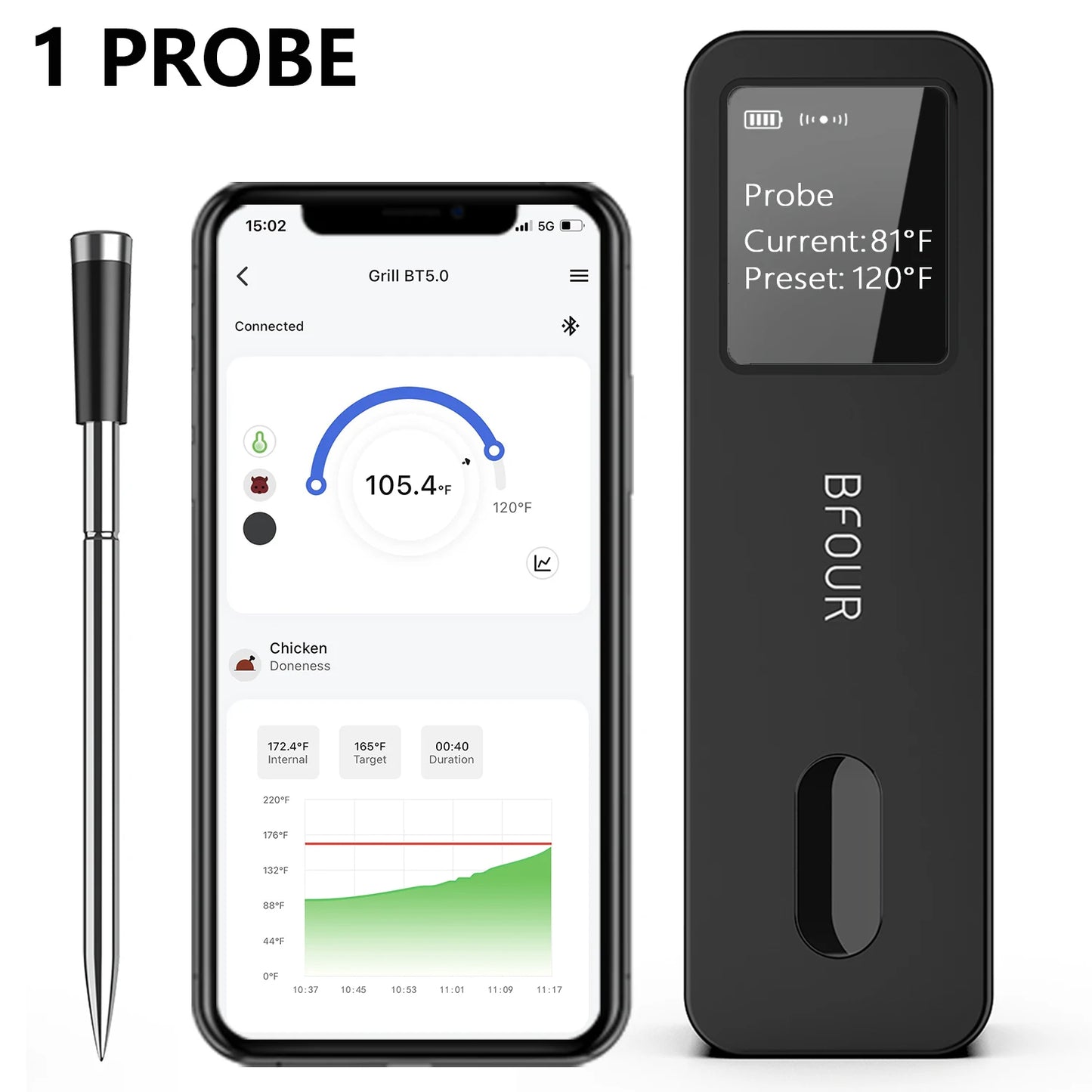 Termômetro de carne Bluetooth