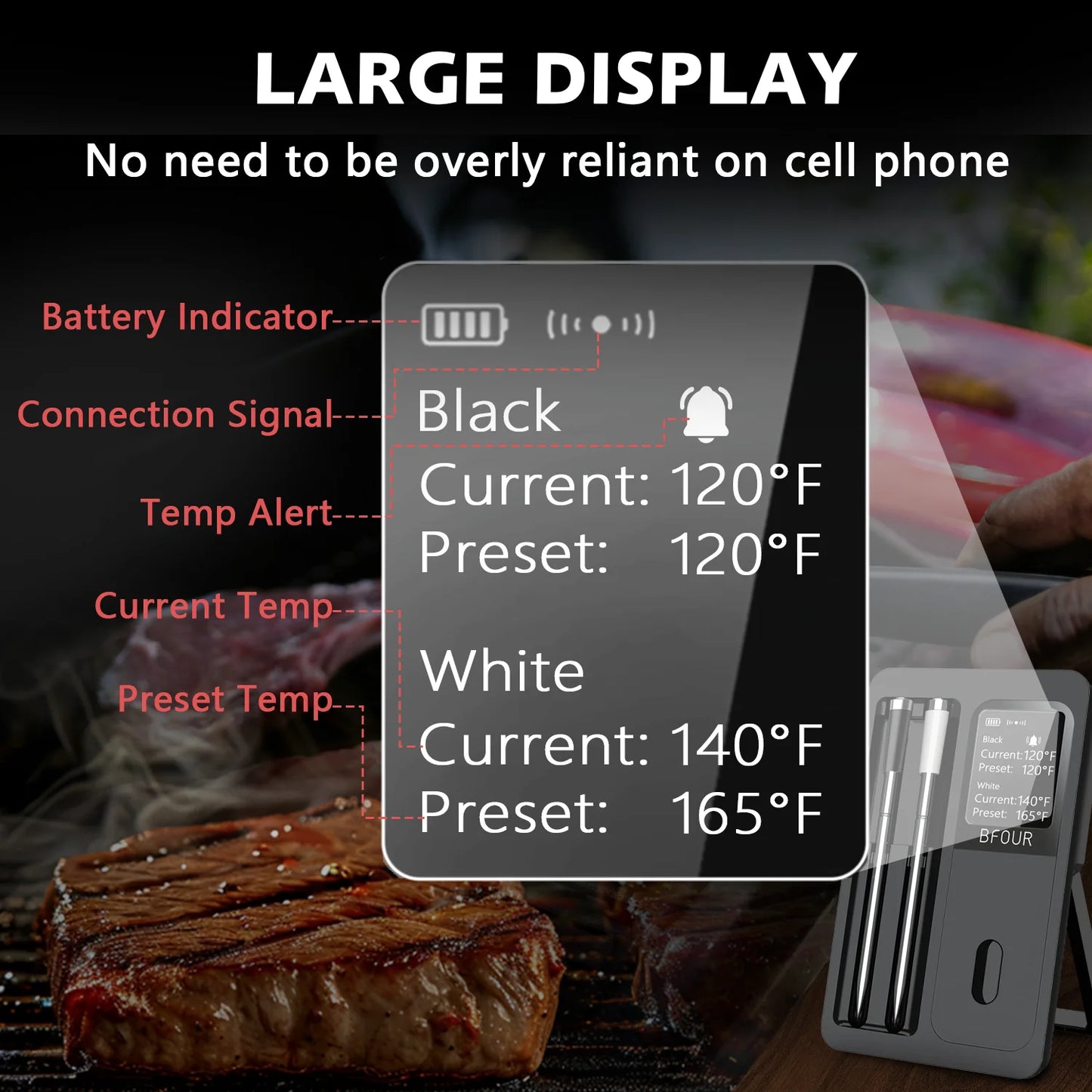 Termômetro de carne Bluetooth